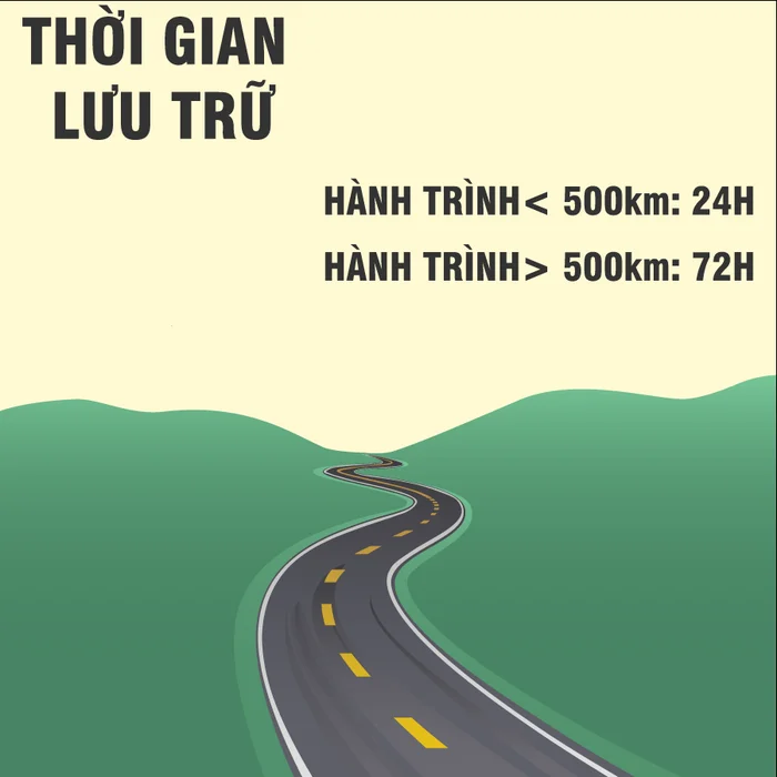 camera hanh trinh uy tin chat luong
