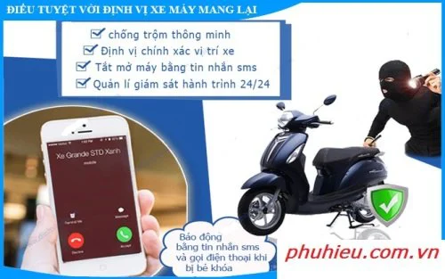 Những mẹo sử dụng thiết bị định vị để phòng chống trộm xe